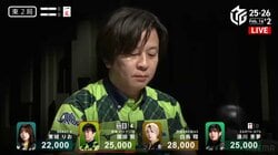 魔法使いが特技を覚えた！？園田賢、今夜も見せた一発ツモにファンも酔いしれる「かっけー」「まーたパッツモ」／麻雀・Mリーグ