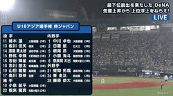 森本稀哲氏「この世界でやっていけないと思った」プロ球界入り当時の心境をしみじみと語る