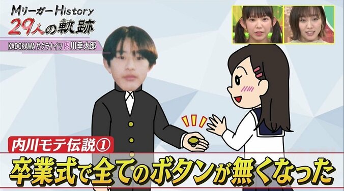 イケメン雀士・内川幸太郎のモテ伝説 卒業式ボタンがYシャツまでなくなる 投げたバラを女性30人が大争奪戦／麻雀・Mリーグ 2枚目