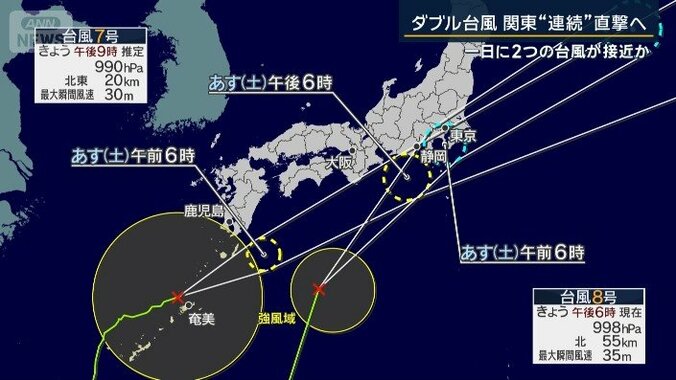 台風