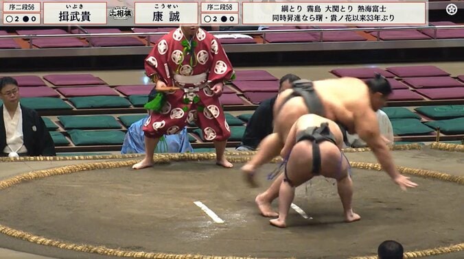 「今何が起きた？」「何もしてないのに」181キロの巨漢力士にまさかの“秒”決着 “100キロ差”対決で小兵が魅せた 5枚目