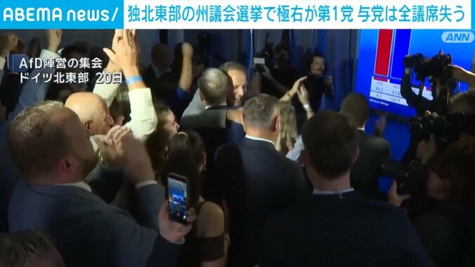 AfD陣営の集会