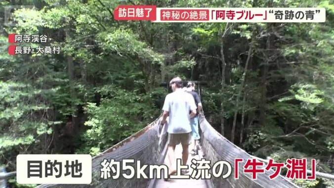 徒歩で2時間ほどかかる場所