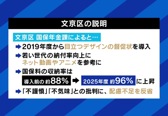 文京区の説明