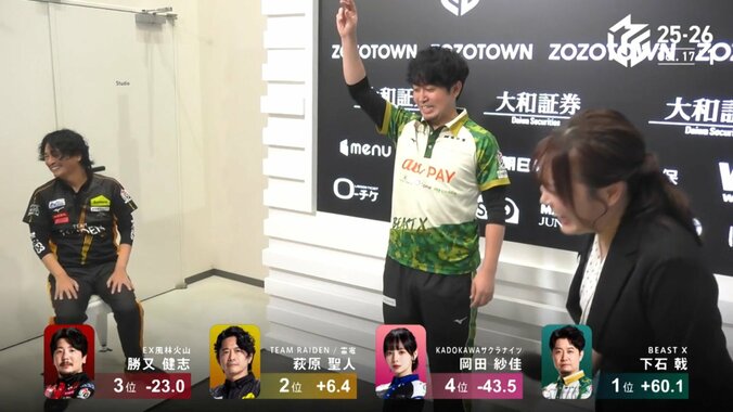 ファンが抱腹絶倒！下石戟のクセ強インタビュー