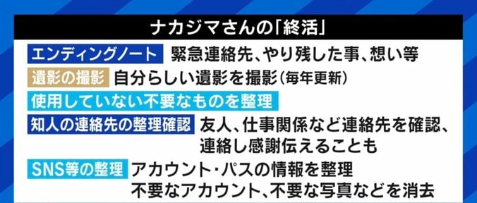 孤独死への恐怖から30代で“終活”「希望が持てるように」 EXITりんたろー。「死と向き合うことで生の在り方が変わるんだ」 4枚目