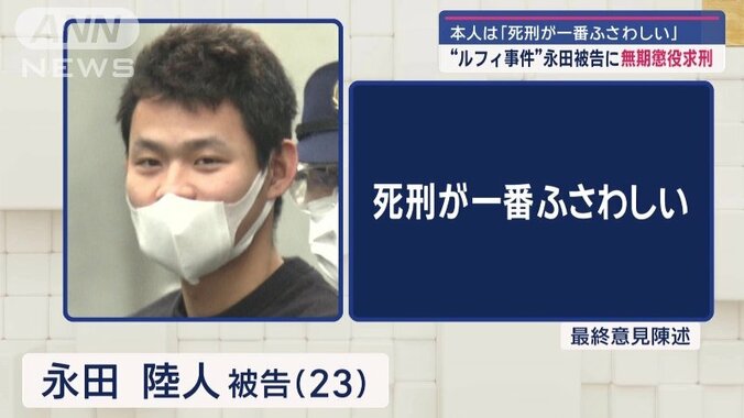 永田陸人 被告（23）