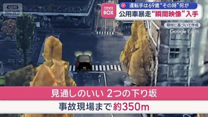 見通しのいい2つの下り坂