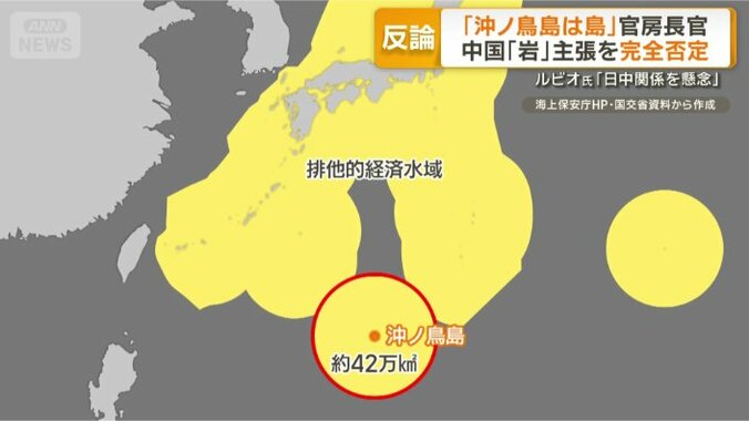 沖ノ鳥島