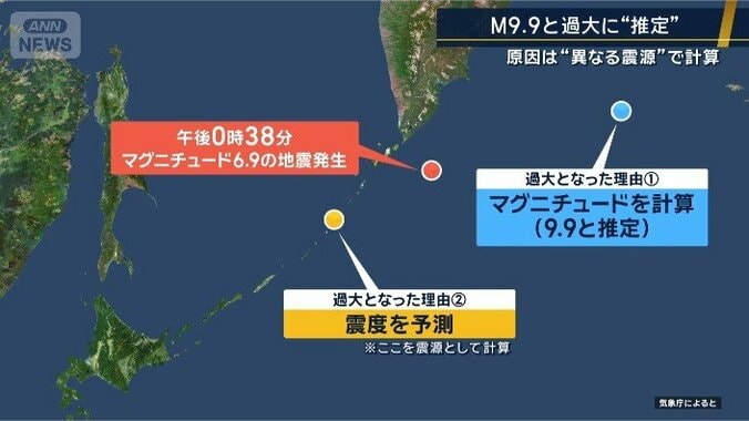 気象庁の説明