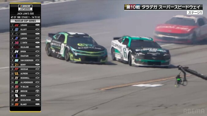 【写真・画像】アメリカ最高峰のストックカーレースで“タンデムドリフト”？ 大会初クラッシュで解説者も絶叫！　1枚目