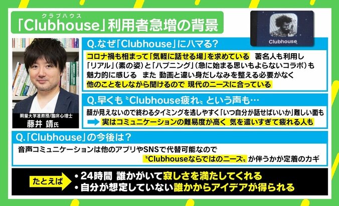 「Clubhouse」なぜハマる？ 早くも“Clubhouse疲れ”を懸念する声も 「コミュニケーションの難易度が高い」 2枚目