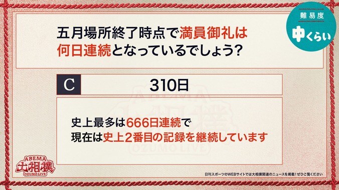 1日目