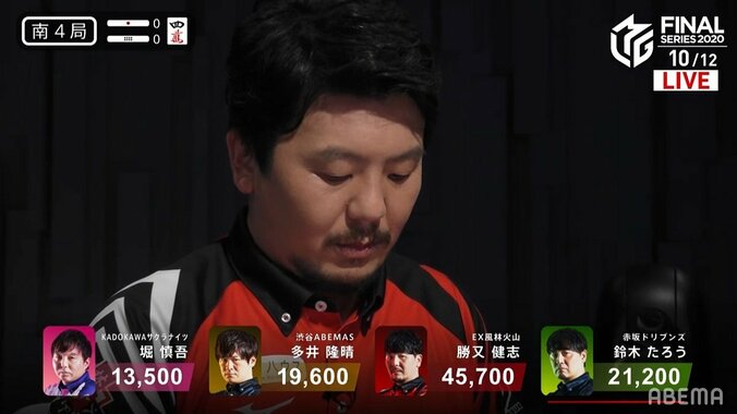 EX風林火山、大爆発！勝又2連勝で首位奪還 下剋上の初優勝へいざファイナル最終日へ！／麻雀・Mリーグ 2枚目