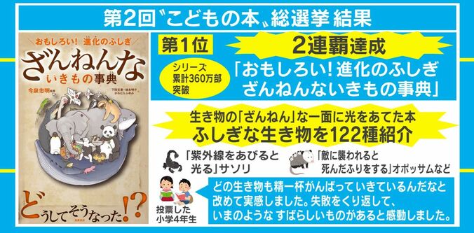 2連覇達成！小学生が選ぶ好きな本第1位に『ざんねんないきもの事典』 1枚目