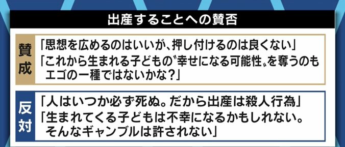 「苦しみが存在しない世界を作るのは、むしろ良いことではないか」人の誕生・出産を否定する“反出生主義”、あなたはどう考える? 5枚目