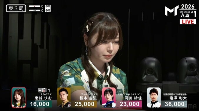 東城りお
