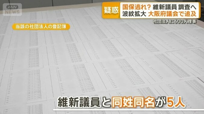 600人を超える理事　維新議員と同姓同名が5人