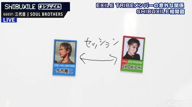 登坂広臣、TAKAHIROとは「兄弟」のような関係、NAOTOの幅広すぎる交遊録にメンバーも驚き！ 3枚目