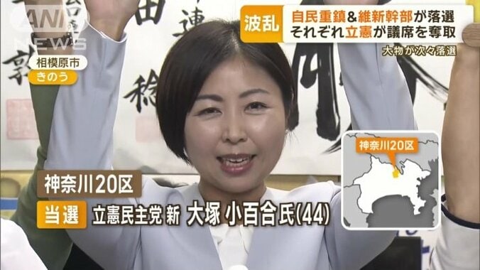 立憲・大塚小百合氏