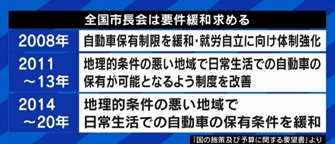 EXIT兼近大樹「受給者も同じ人間だと思って欲しい」元メロン記念日大谷雅恵「まずは自分のことを考えて申請を」コロナ禍で増加する生活保護申請を考える 7枚目