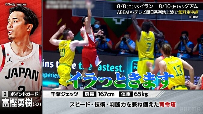 フローターショットを放つ富樫勇樹