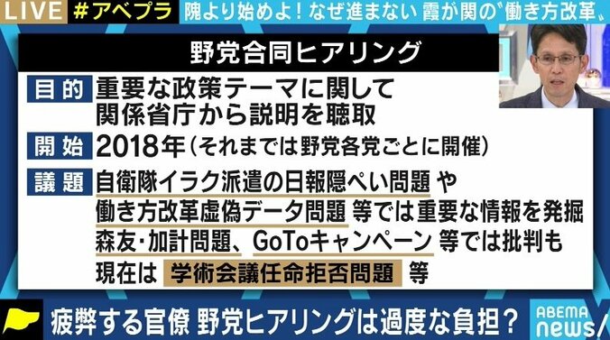 このままでは“公開パワハラ”だし、官僚のなり手が減っていく…「野党合同ヒアリング」はアップデートできるのか 2枚目