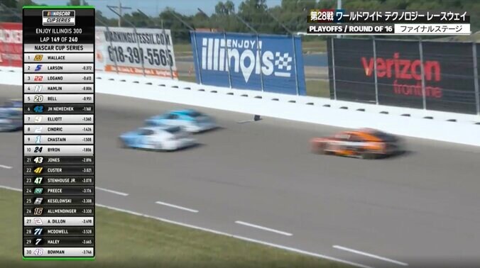 サーキットに突如、謎の「落とし物」 レース中の珍トラブルに「取れるもんなんですね」「必要ないコーション」驚きと苦言 3枚目