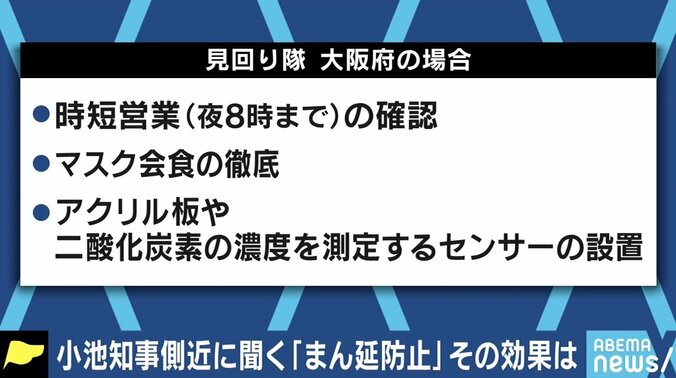 「まん延防止等重点措置」“三鷹駅”南北問題が勃発？ ひろゆき氏「まったく意味がない」と疑問 7枚目