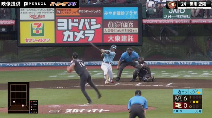 一体、何が起こった…！？完全試合ペースからまさかの展開　楽天打線が大爆発した“脅威の逆転劇”の瞬間