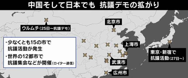 ゼロコロナ政策への不満のはずが…中国抗議デモが“闇鍋”化？ 専門家「日本の右翼も来てただの反中デモに」