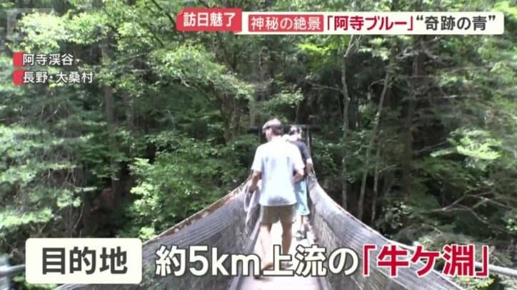 徒歩で2時間ほどかかる場所