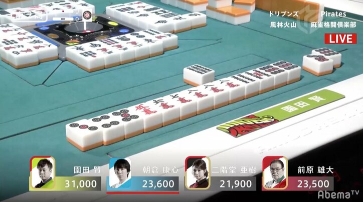 Mリーマン園田賢、有休使って“専業プロ”で快勝　個人スコア首位浮上／麻雀・大和証券Mリーグ