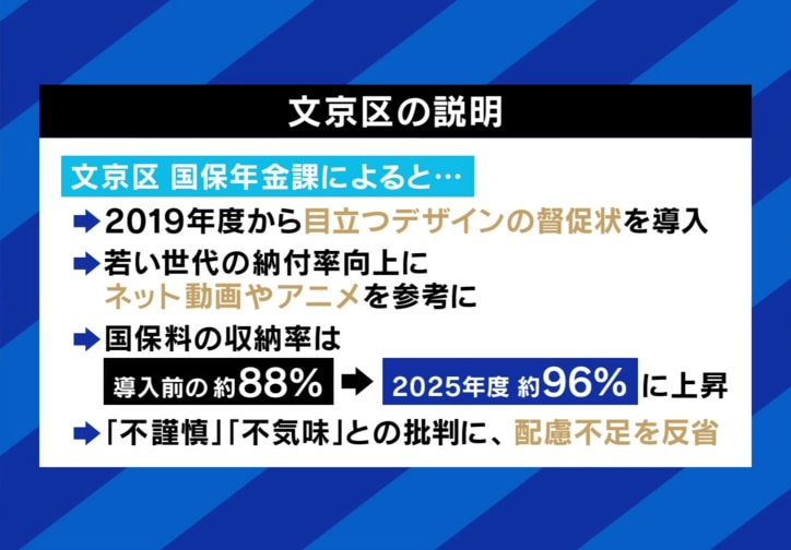 文京区の説明