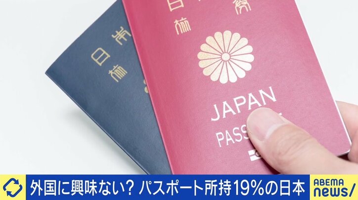 海外に行かなくても国内で十分？ パスポート保有率19％の日本 竹中平蔵「もったいない」 あおちゃんぺ「みんな“行って良かった”と話すが、土台に乗れない人もいる」