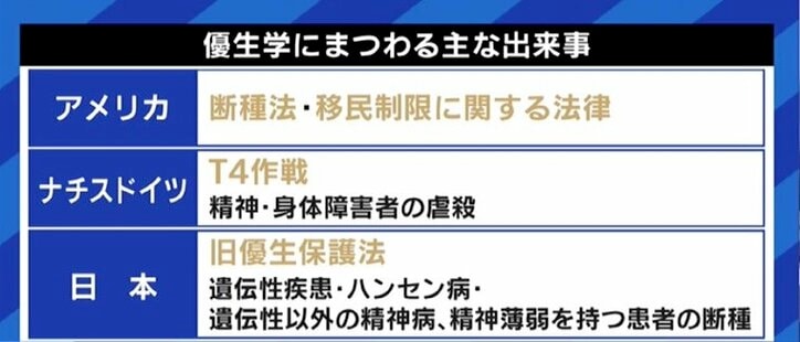 “優劣のランキング”が、やがて“人権がない、生まれてこない方がいい”に…SNSや日常に顔を覗かせる「優生思想」