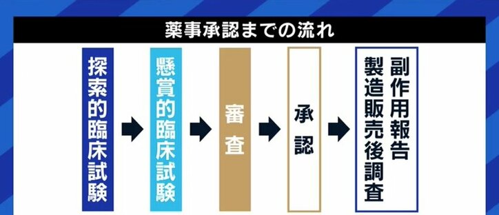 甘利氏の“塩野義製薬”ツイートに批判殺到…「癒着でもなんでもない、騒ぎすぎ」「影響力が低下していることの証左」との見方も