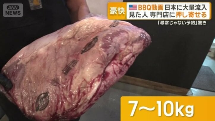 7～10㎏の肉
