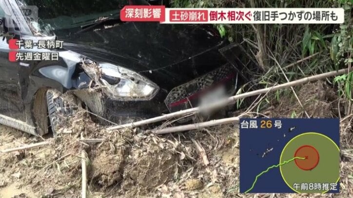泥にまみれた車