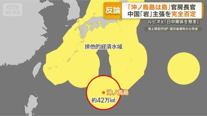 沖ノ鳥島