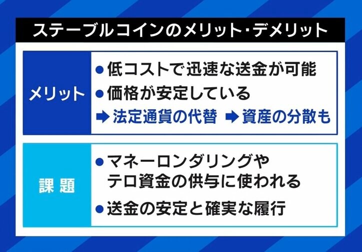 ステーブルコインって何だ？ ひろゆき氏「個人や銀行が“おもちゃ”として使うならいい」