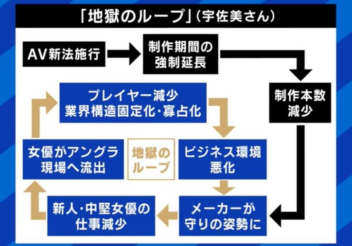 【写真・画像】国会本会議のタブレット使用は「品位」に欠ける？ DX推進の玉木氏「時代遅れの百点満点よりも、未完成でもトライアンドエラーすべき」　3枚目