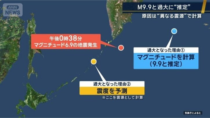 気象庁の説明
