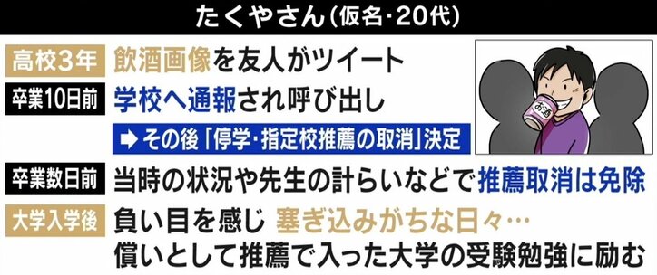 「自分が犯罪者になった感覚」飲酒写真がSNSで波紋…停学＆大学推薦取り消し騒動とその後の人生