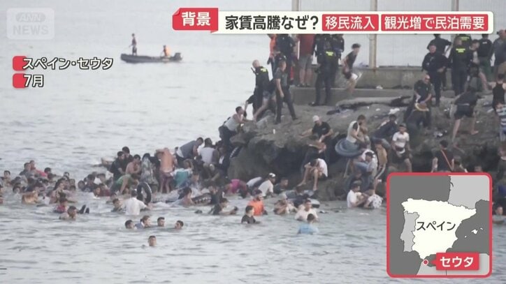 スペイン領土セウタ