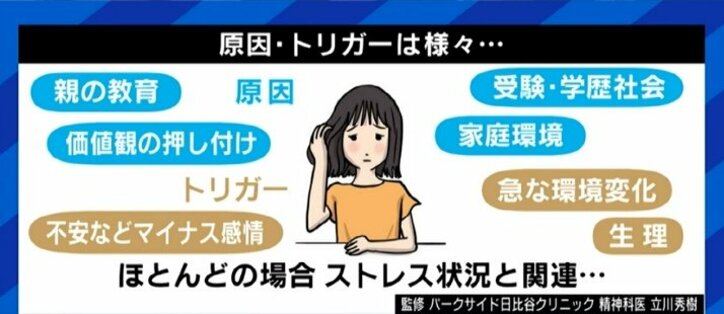 中学受験のストレスで発症してしまう小学生も…「気付いたら周りが頭髪だらけに…」やめたいのにやめられない“抜毛症”に悩み続ける女性