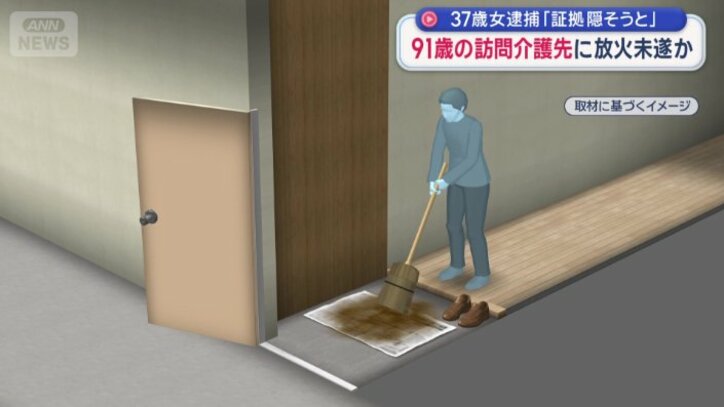 男性が火に気付きほうきではたいて自力で消火
