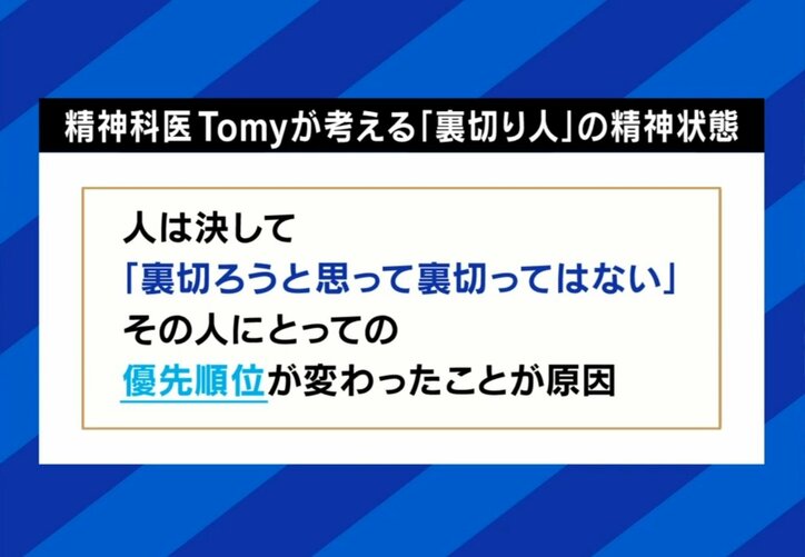 なぜ人は裏切る？