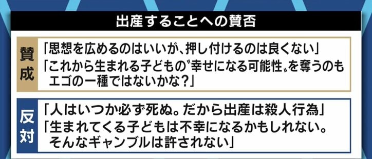 苦しみが存在しない世界を作るのは むしろ良いことではないか 人の誕生 出産を否定する 反出生主義 あなたはどう考える 国内 Abema Times