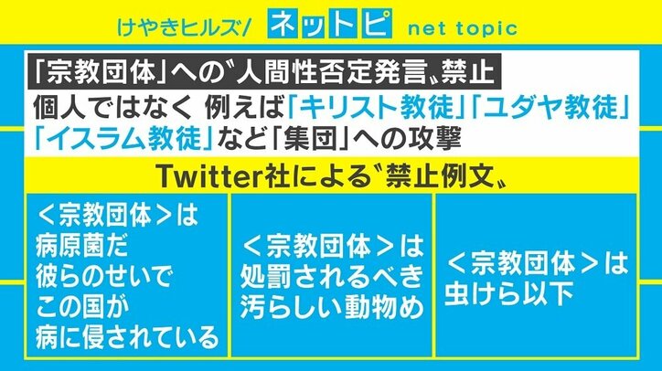 Twitterがヘイトスピーチ対策を強化 「宗教団体」も対象へ